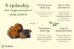 Obrázek 100% prémiová sibiřská čaga drť - 100 g - Herbatica