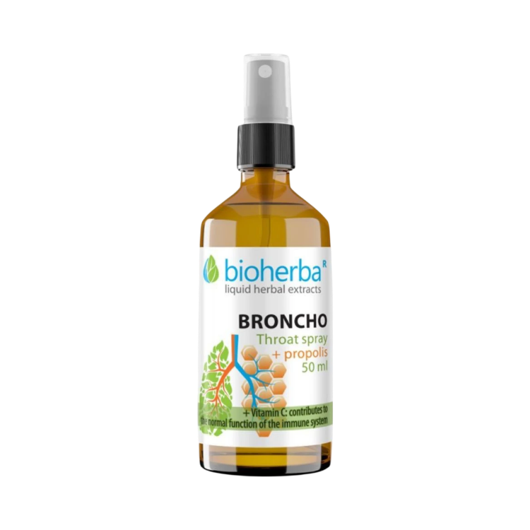 Obrázek Sprej do krku Broncho s propolisem – 50 ml – Bioherba